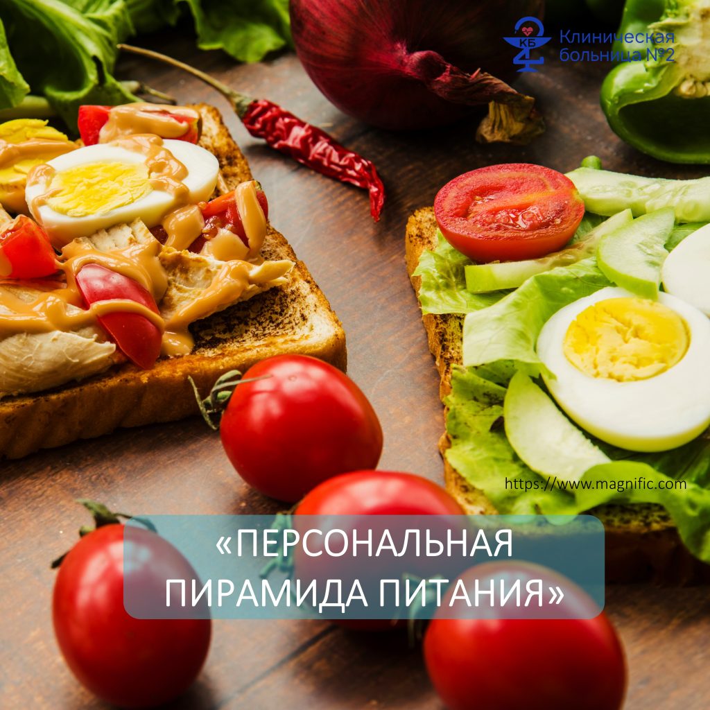 Персональная пирамида питания