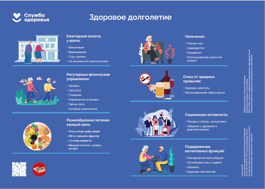 Активное долголетие