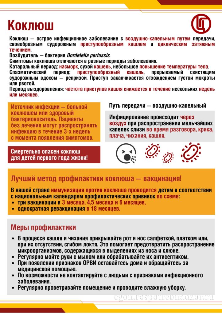 Инфекционные заболевания