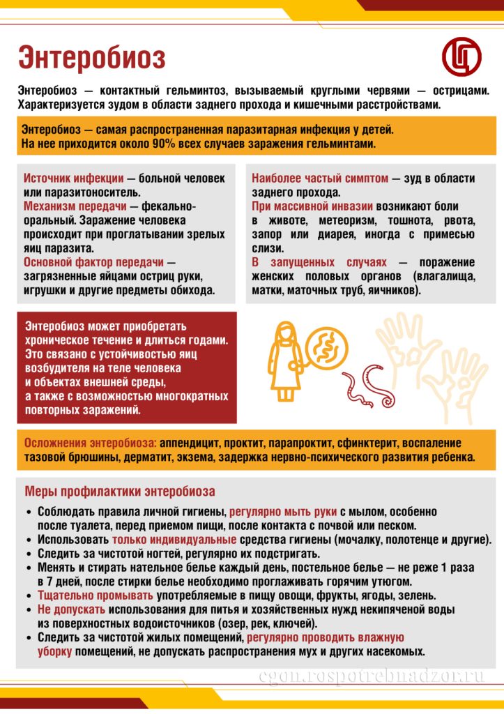 Инфекционные заболевания