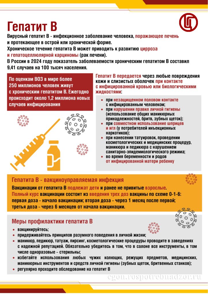 Инфекционные заболевания