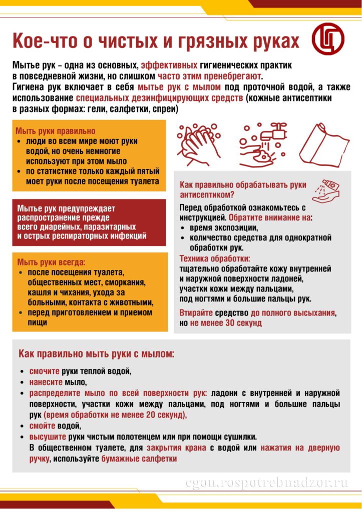 Инфекционные заболевания