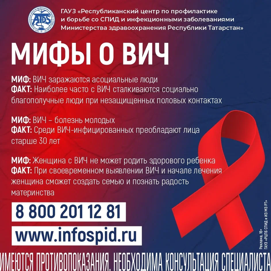 Профилактика ВИЧ инфекции