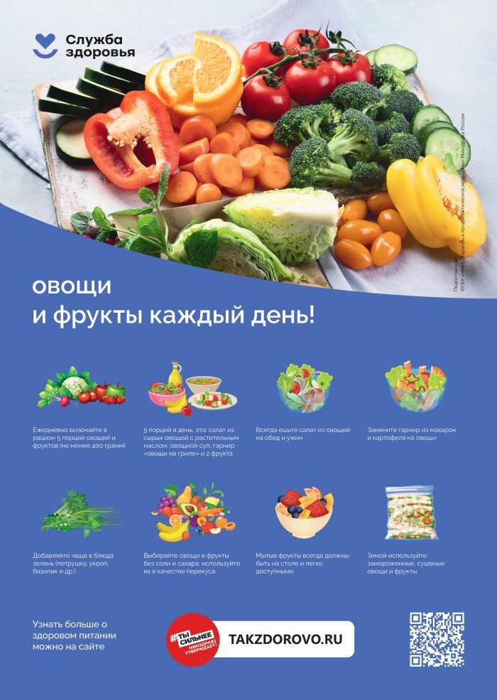 Здоровый образ жизни и профилактика заболеваний